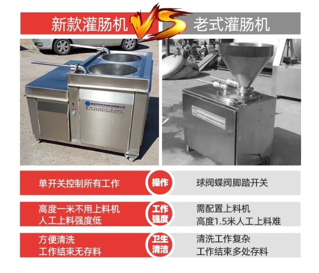 香腸灌腸機(jī)生產(chǎn)廠家